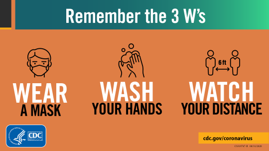 How to Protect Yourself & Others: Wear a mask, Wash your hands, Watch your distance. CDC.gov